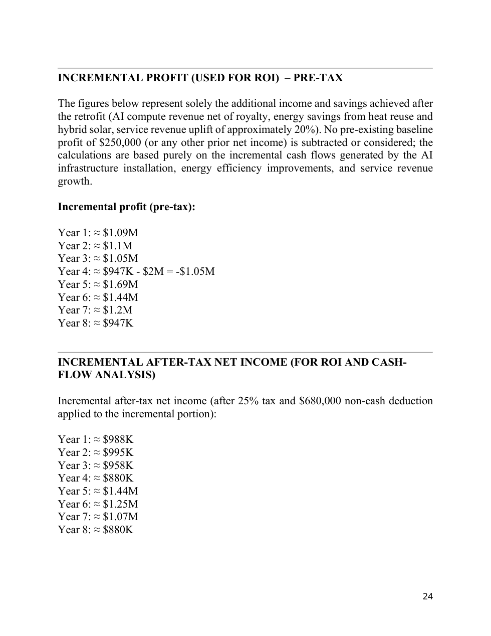 Franchisee incremental profit page