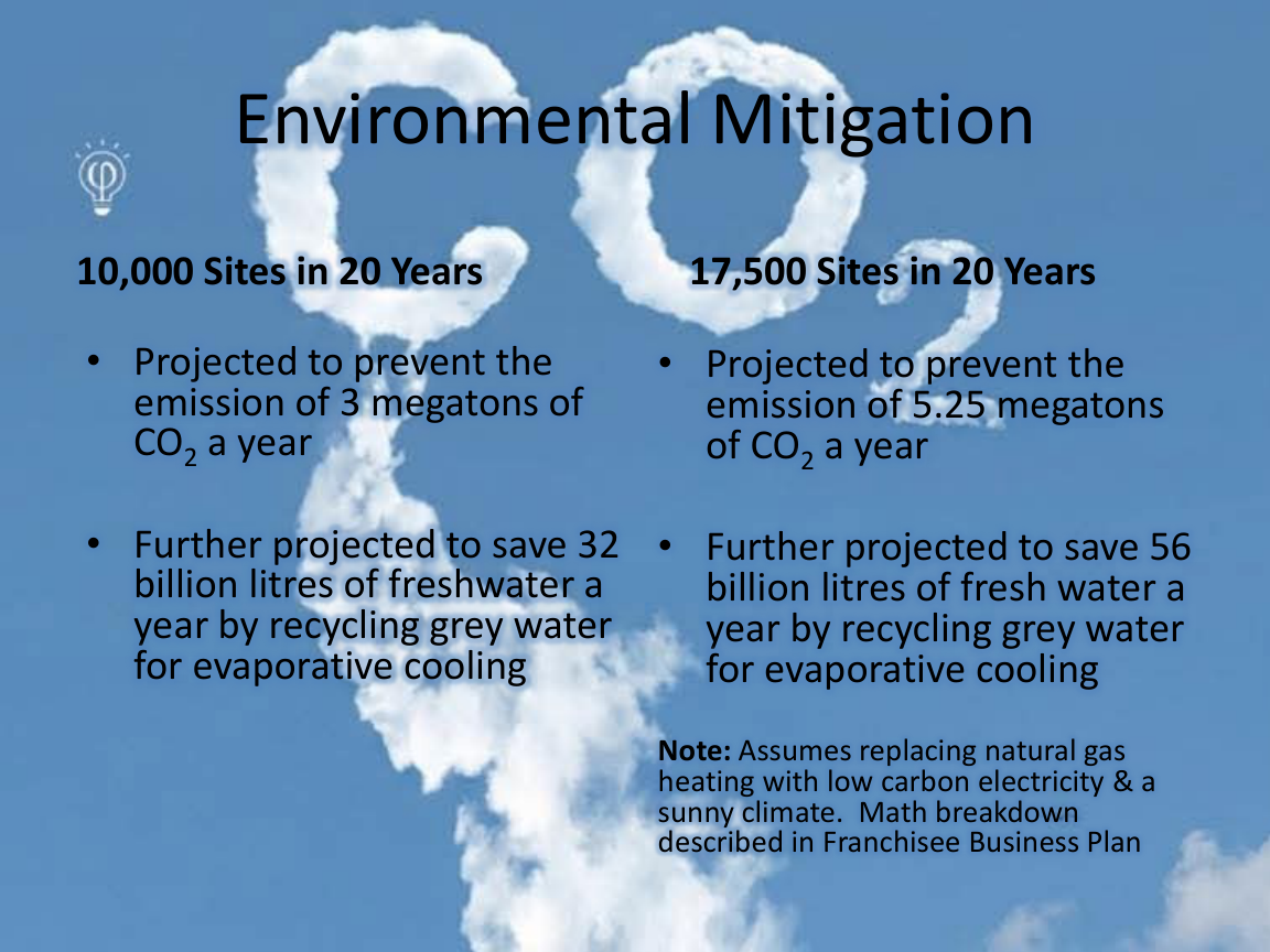 Environmental mitigation slide