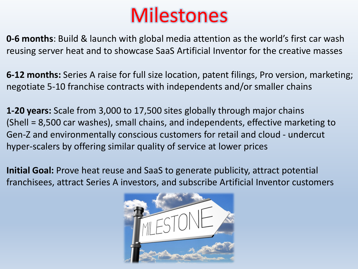 Network milestones slide